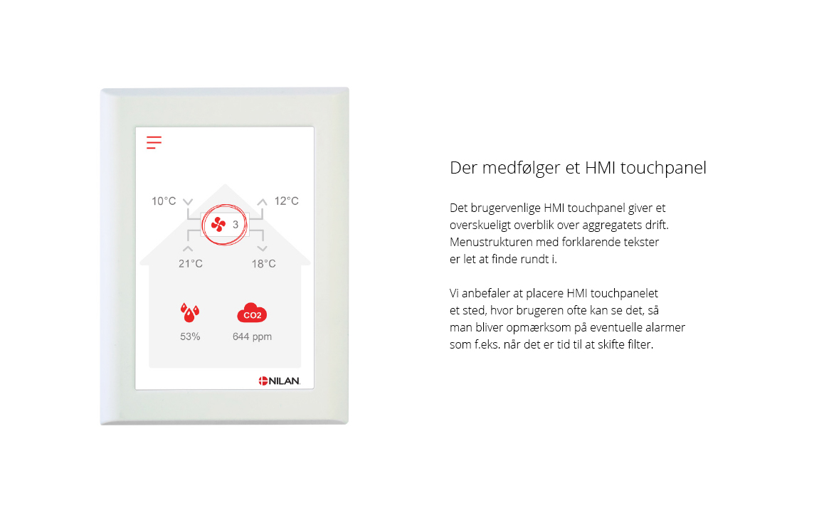 VPM 480 M2
